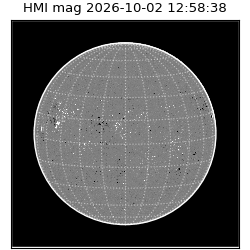 shmi - 2026-10-02T12:58:38.400000