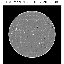 shmi - 2026-10-02T20:58:38.300000