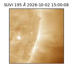 suvi - 2026-10-02T15:00:08.995000