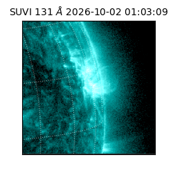 suvi - 2026-10-02T01:03:09.582000