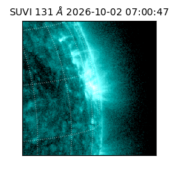 suvi - 2026-10-02T07:00:47.588000