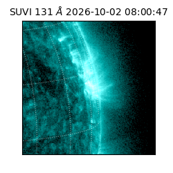 suvi - 2026-10-02T08:00:47.772000
