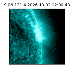 suvi - 2026-10-02T12:00:48.463000