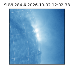 suvi - 2026-10-02T12:02:38.470000