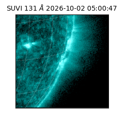 suvi - 2026-10-02T05:00:47.248000