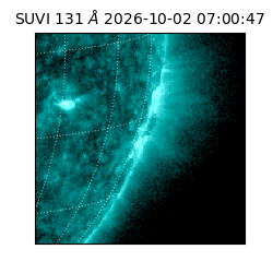 suvi - 2026-10-02T07:00:47.588000