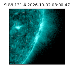 suvi - 2026-10-02T08:00:47.772000