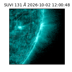 suvi - 2026-10-02T12:00:48.463000