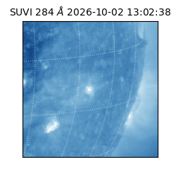 suvi - 2026-10-02T13:02:38.650000