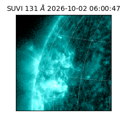 suvi - 2026-10-02T06:00:47.420000