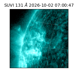 suvi - 2026-10-02T07:00:47.588000