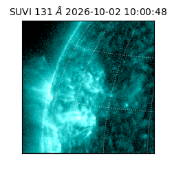 suvi - 2026-10-02T10:00:48.113000