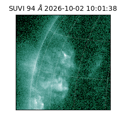 suvi - 2026-10-02T10:01:38.124000