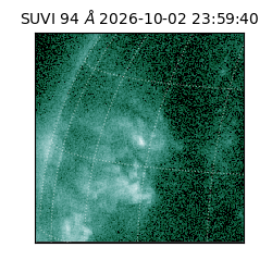 suvi - 2026-10-02T23:59:40.574000