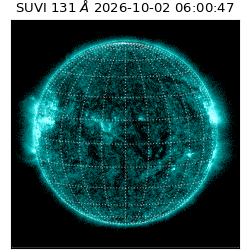 suvi - 2026-10-02T06:00:47.420000