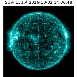 suvi - 2026-10-02T14:00:48.813000