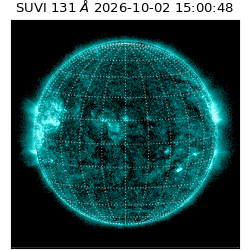 suvi - 2026-10-02T15:00:48.989000