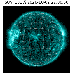 suvi - 2026-10-02T22:00:50.217000