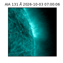 saia - 2026-10-03T07:00:06.620000