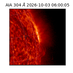 saia - 2026-10-03T06:00:05.129000