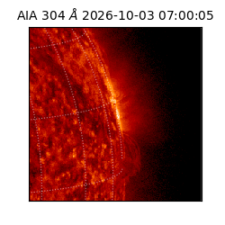 saia - 2026-10-03T07:00:05.136000