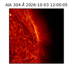 saia - 2026-10-03T12:00:05.135000