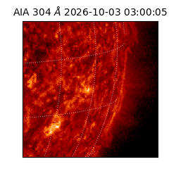 saia - 2026-10-03T03:00:05.143000