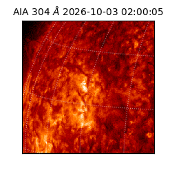 saia - 2026-10-03T02:00:05.129000