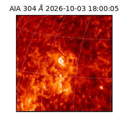saia - 2026-10-03T18:00:05.129000