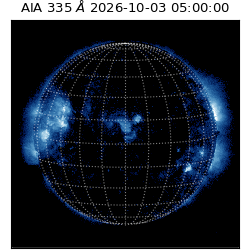 saia - 2026-10-03T05:00:00.623000