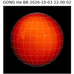 gong - 2026-10-03T22:00:02