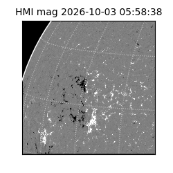 shmi - 2026-10-03T05:58:38.500000