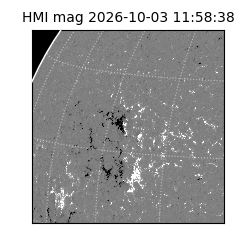 shmi - 2026-10-03T11:58:38.300000