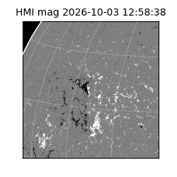 shmi - 2026-10-03T12:58:38.300000