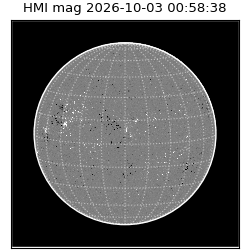 shmi - 2026-10-03T00:58:38.400000