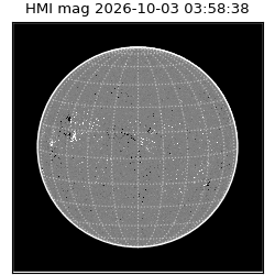 shmi - 2026-10-03T03:58:38.400000