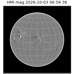 shmi - 2026-10-03T06:58:38.500000