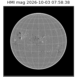 shmi - 2026-10-03T07:58:38.400000
