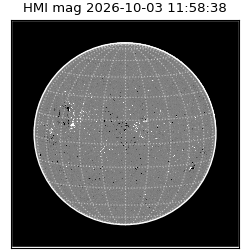 shmi - 2026-10-03T11:58:38.300000
