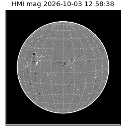 shmi - 2026-10-03T12:58:38.300000