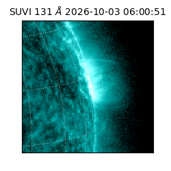 suvi - 2026-10-03T06:00:51.625000