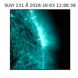suvi - 2026-10-03T12:00:36.941000