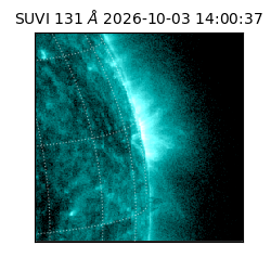 suvi - 2026-10-03T14:00:37.294000
