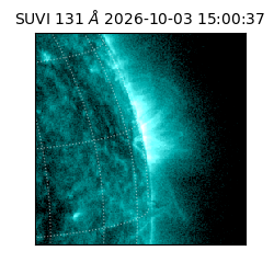 suvi - 2026-10-03T15:00:37.470000