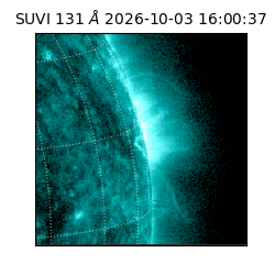 suvi - 2026-10-03T16:00:37.644000