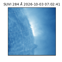 suvi - 2026-10-03T07:02:41.810000