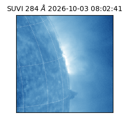 suvi - 2026-10-03T08:02:41.986000