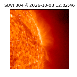 suvi - 2026-10-03T12:02:46.948000