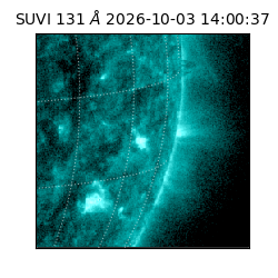 suvi - 2026-10-03T14:00:37.294000