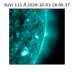 suvi - 2026-10-03T18:00:37.986000